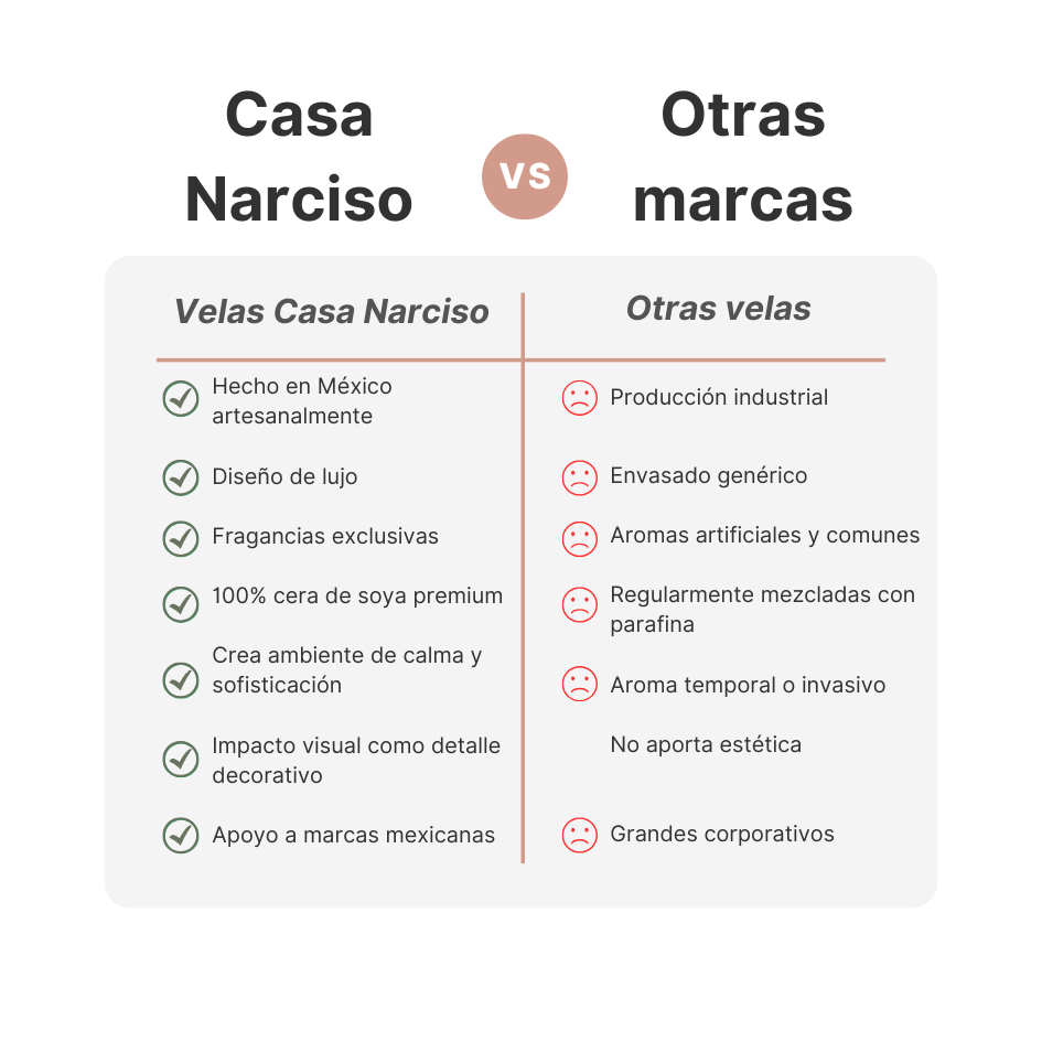 XL AROMATIC CANDLE IN BLOWN GLASS