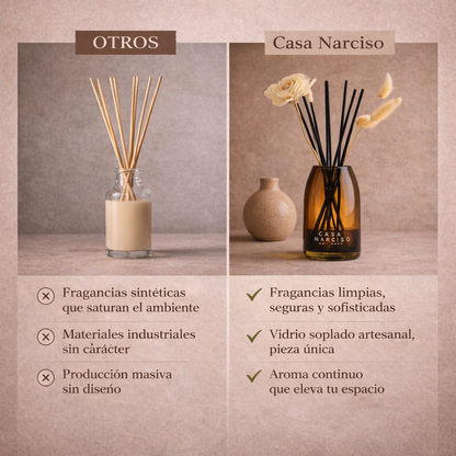 Difusor de vidrio soplado- Cindery Musk
