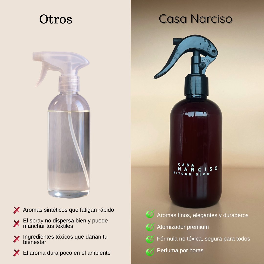 Home Spray /perfume para hogar-Beyond Glow